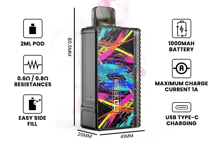 Key Specifications