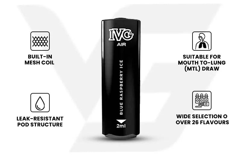 Key Features