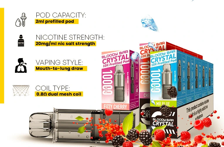 Key Features at a Glance