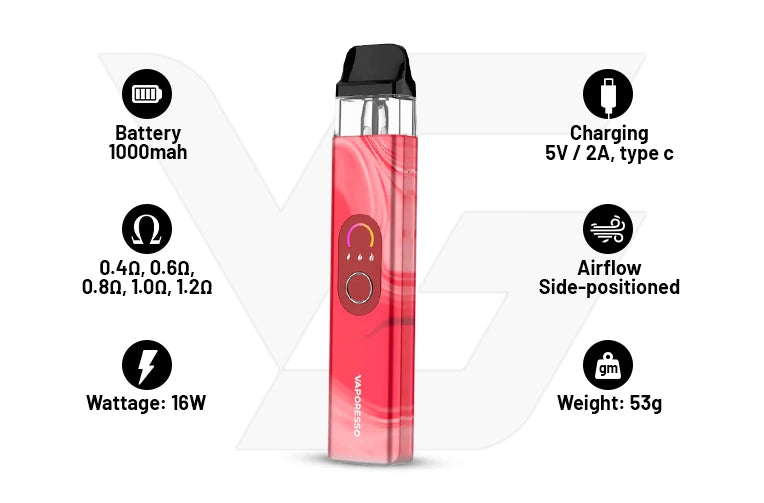 Key Specifications