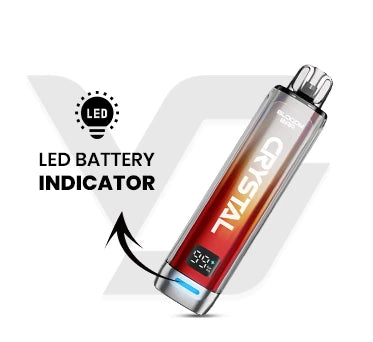 LED Battery Indicator