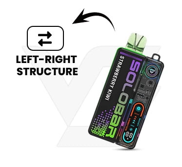 The Left-Right Structure