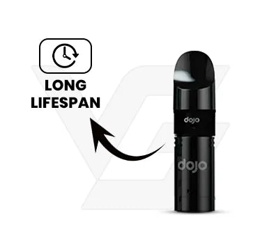Long Lifespan