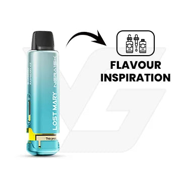 Flavour Inspiration from MaryLiq Collection: