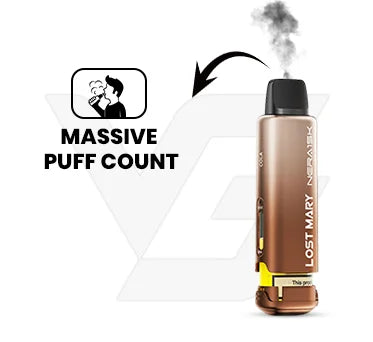 Massive Puff Count