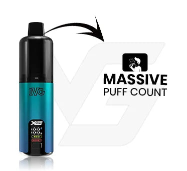 Massive Puff Count