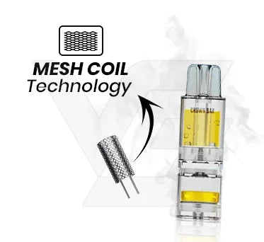 Mesh Coil Technology