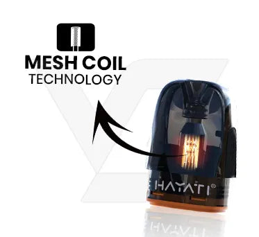 Mesh Coil Technology