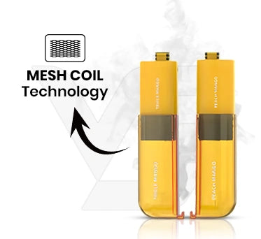 Mesh Coil Technology
