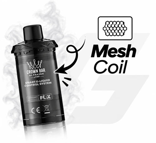 Mesh Coil: