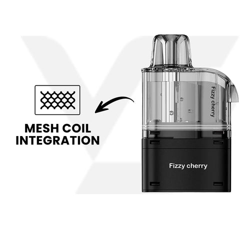 Mesh Coil Integration