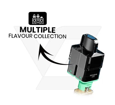 Multiple Flavour Collection