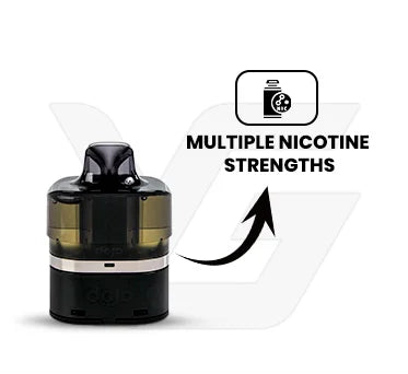 Multiple Nicotine Strengths