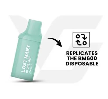 Replicates the BM600 Experience