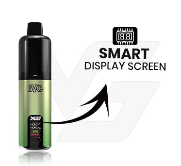 Smart Display Screen