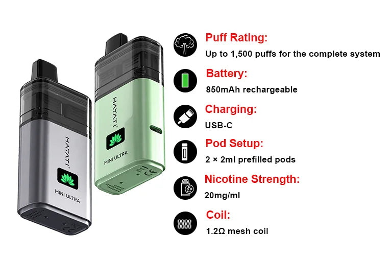 Hayati Mini Ultra 1500 Specifications