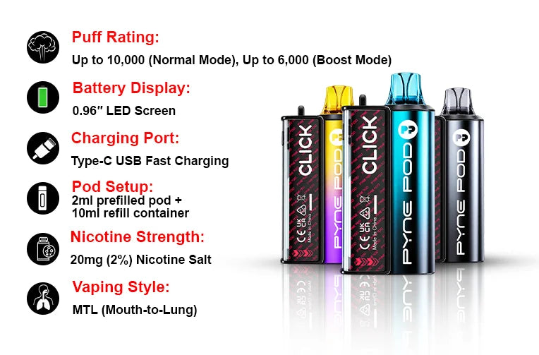Specifications