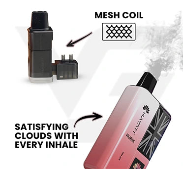 1.2Ω Mesh Coil