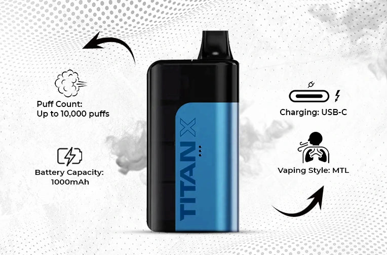 Key Features of the Titan X 10K
