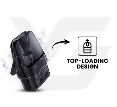 Top-Loading Design