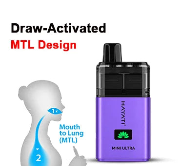 Draw-Activated MTL Design