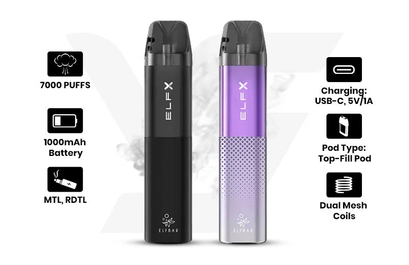 Key Features
