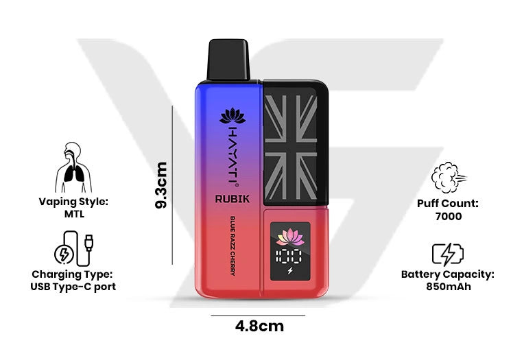 Hayati Rubik 7000 Specifications