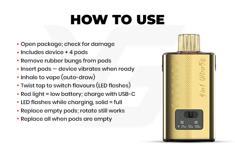 Using the Crystal Pro 30K