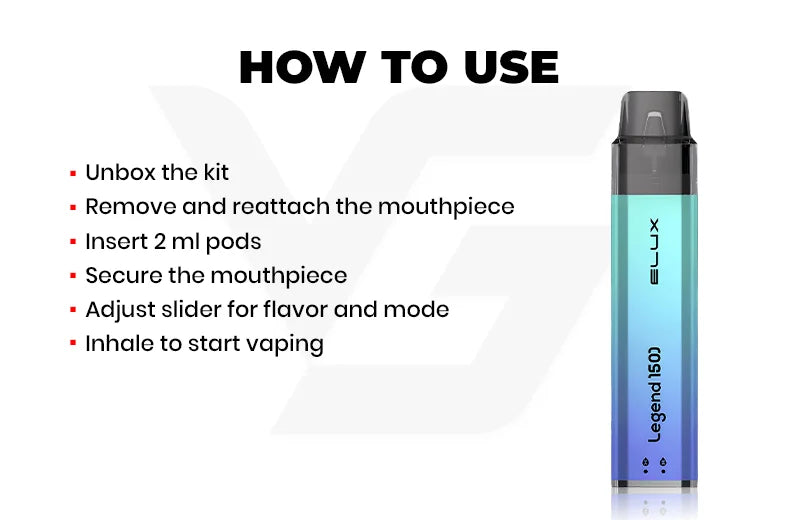 Using the Crystal Pro 30K
