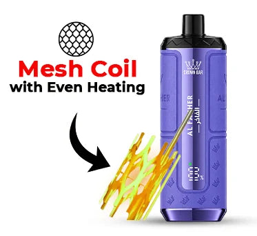 Mesh Coil with Even Heating