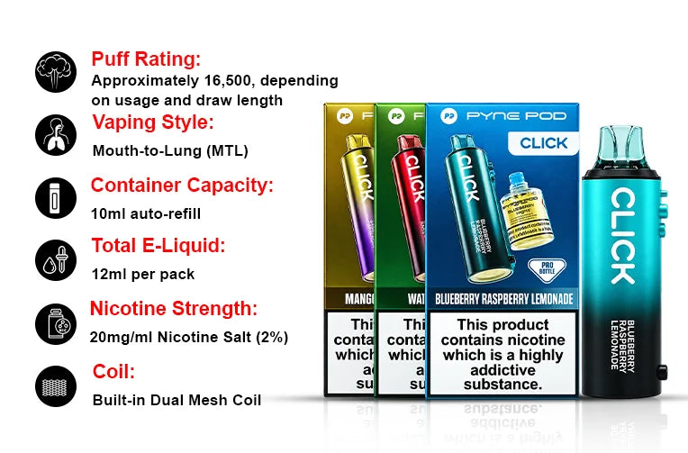 Key Specifications of Pyne Pod Click Prefilled Pods