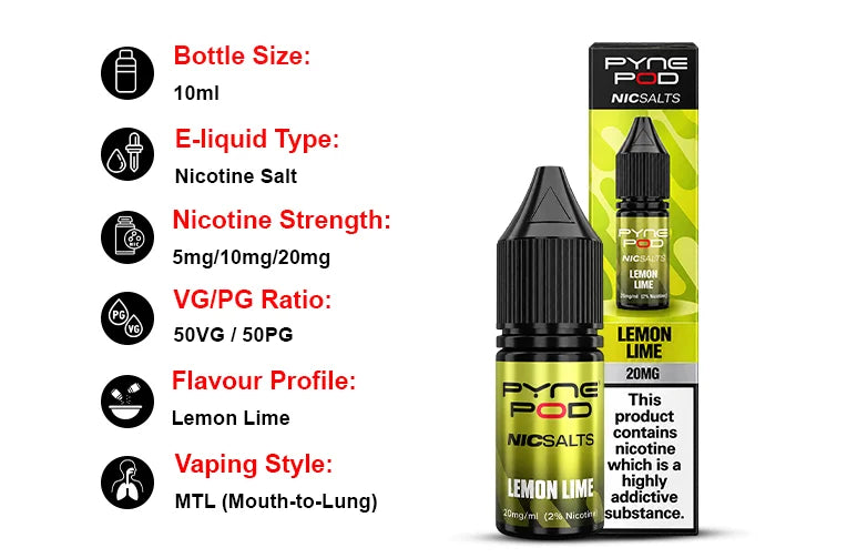 Specifications