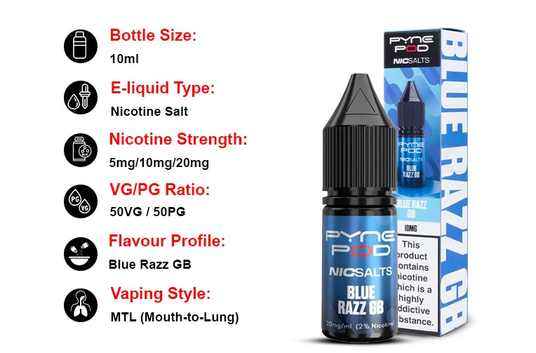Specifications