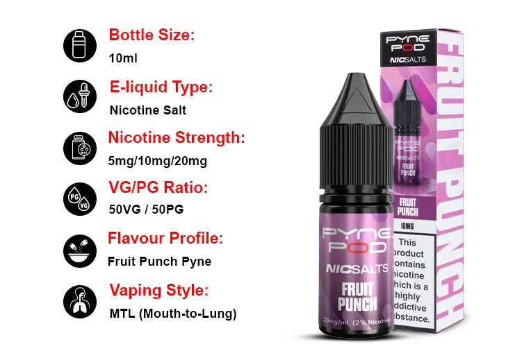 Specifications