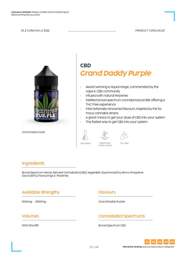 CBD Grand Daddy Purple 50ml E Liquid 2500mg